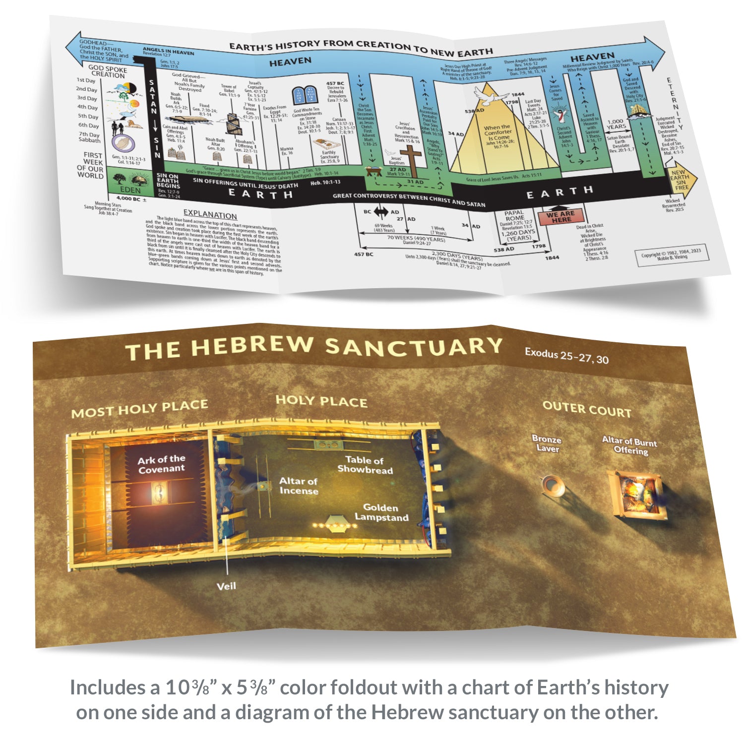 The Bible Textionary and Chart by Noble Vining