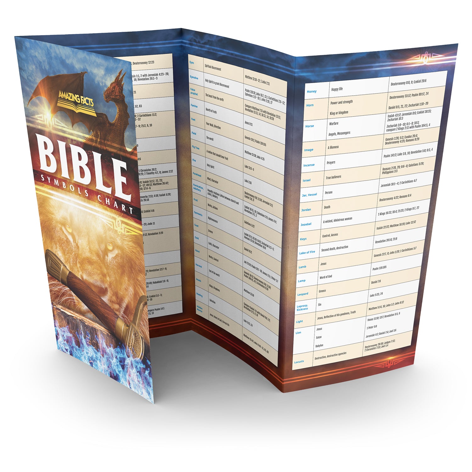 Bible Symbols Chart Foldout: Symbols and Numbers of the Bible by Amazing Facts