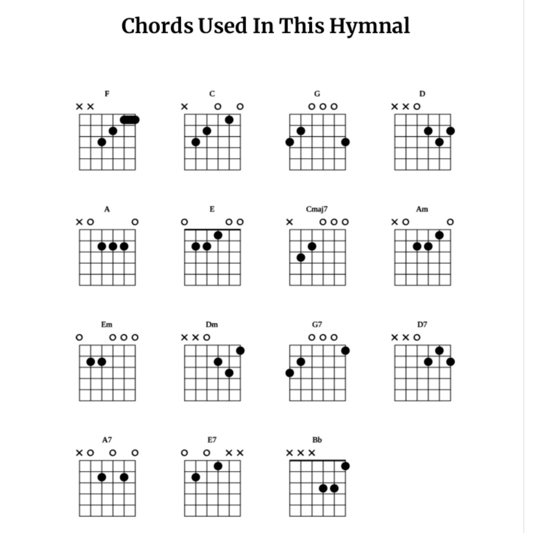 (PDF Download) Guitar Hymnal Chord Book - Lyrics and Chords Only (101 Hymns) by Esdashé